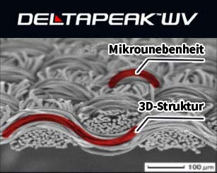 Deltapeak WV woven fabric example