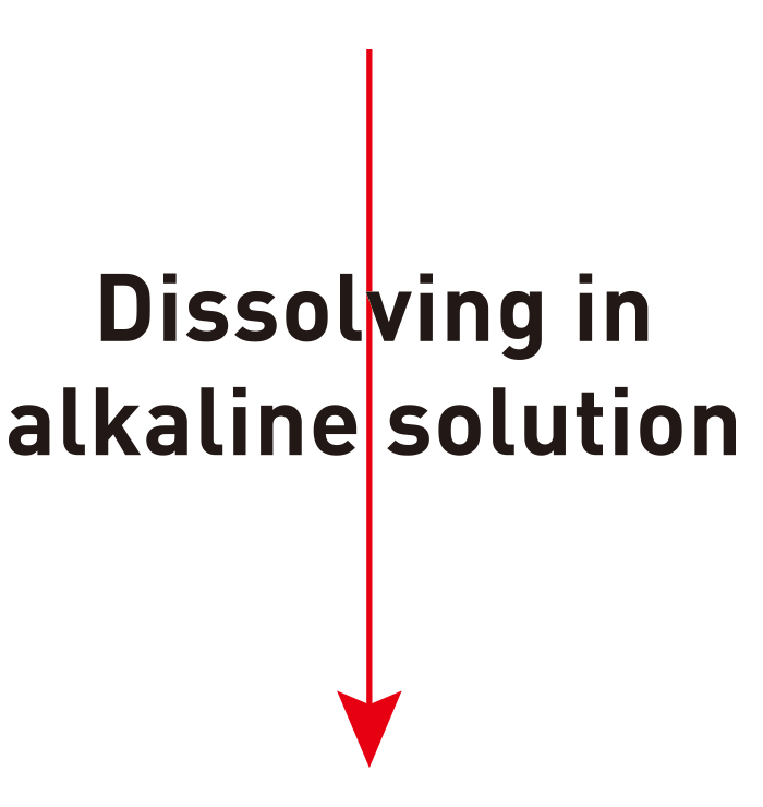 Sea-island separatable fiber illustration