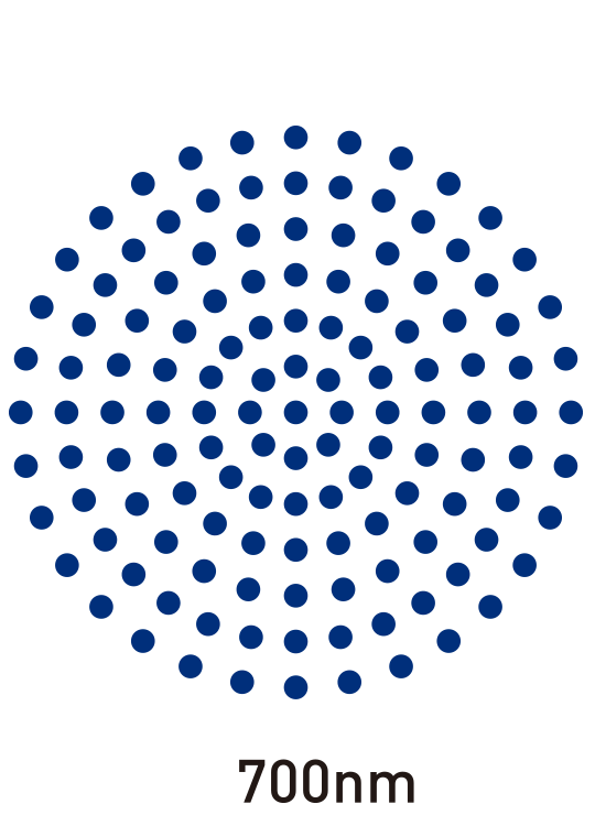 Separated Nanofront nanofiber illustration