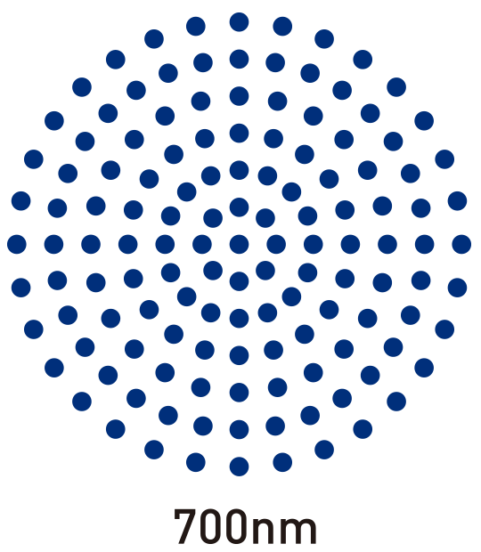 Separated Nanofront nanofiber illustration