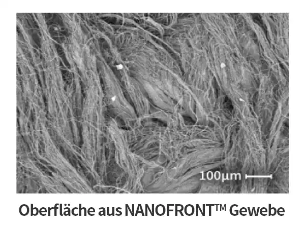 Nanofront fiber surface structure