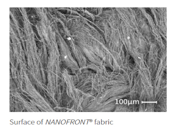 Nanofront fiber surface structure