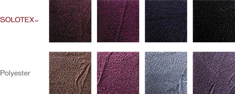 Dark-color dyeing comparison at 98 degrees Celsius